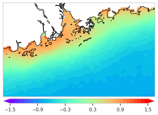 ../../_images/analysis_PRE_03-prediction-pearl-river-estuary_32_1.png